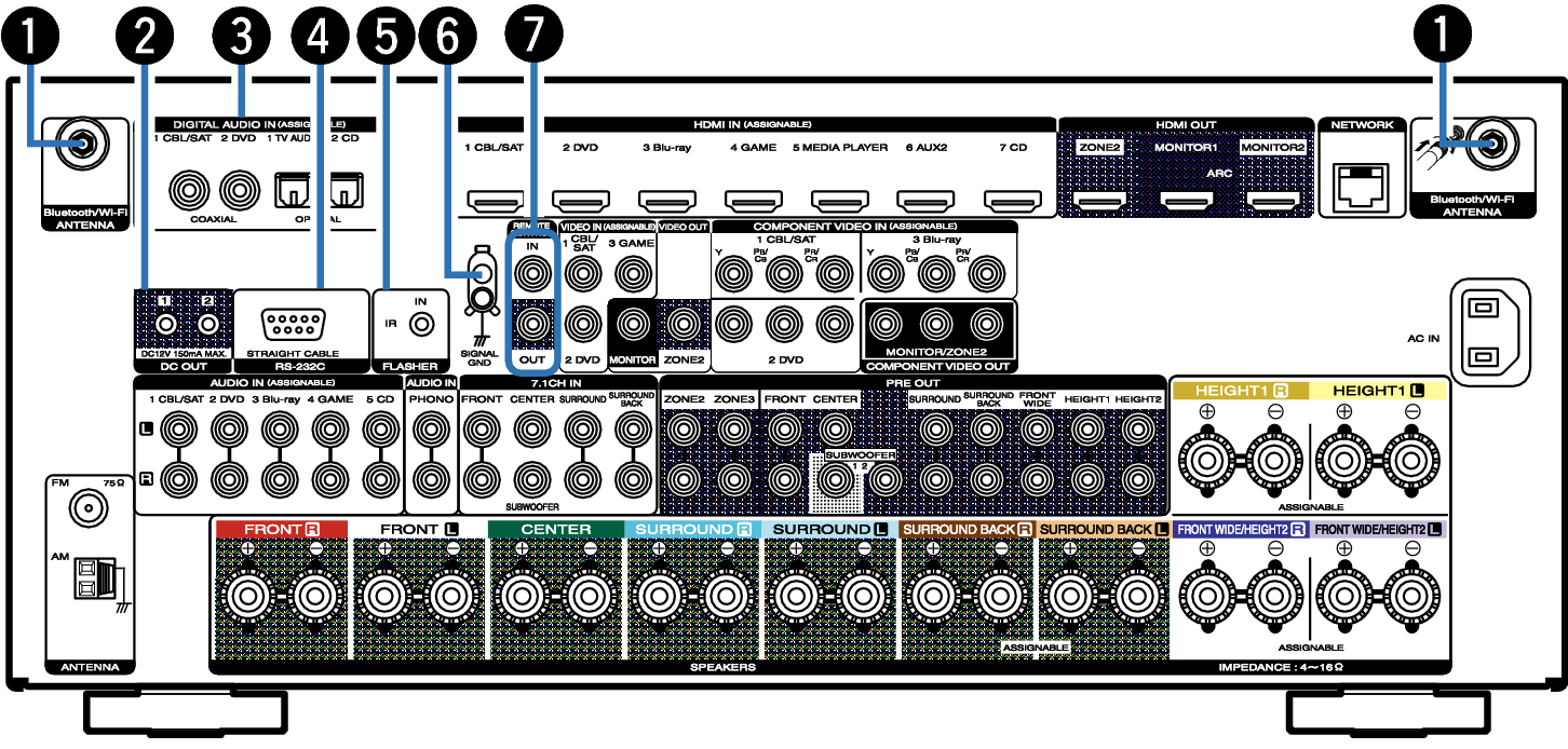Name Rear Small1 SR7009N